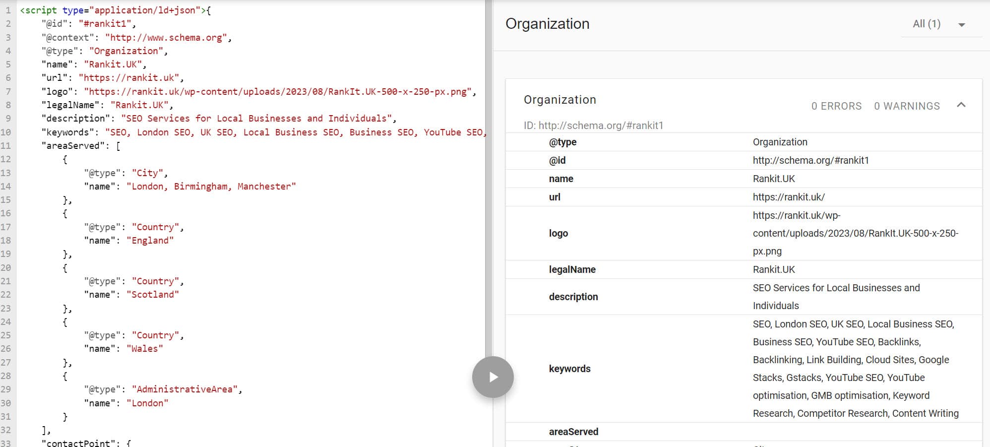 rankituk-schema-example